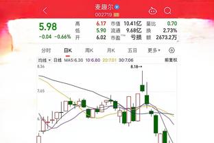 里夫斯：成为首冠球队很酷 奖金是额外奖励 我们只想赢